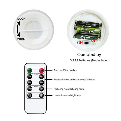 Back of Flickering Flameless LED Candles With Remote Control And Timer showing battery compartment and remote.