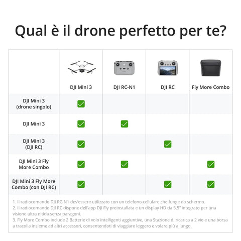 Comparison chart for Mini 3 Fly More Combo Plus With RC Included Foldable Camera Drone For 4K HDR Video Portrait Shooting.