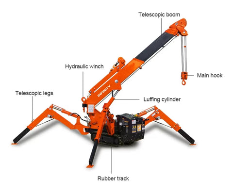 Compact Crawler Crane With Hydraulic Telescopic Boom For Narrow Access Construction showing telescopic boom and rubber tracks.