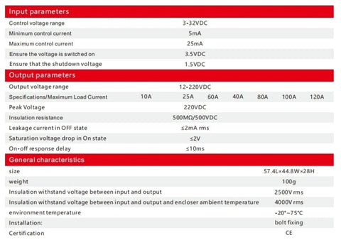 Zero Cross Solid State Relay For Single Phase DC To AC Control SSR 25DA 40DA Heavy Duty Industrial Relay With Wide Voltage And Current Options Rock Solid Sealed Housing For Tough Industrial Control Systems. spec chart