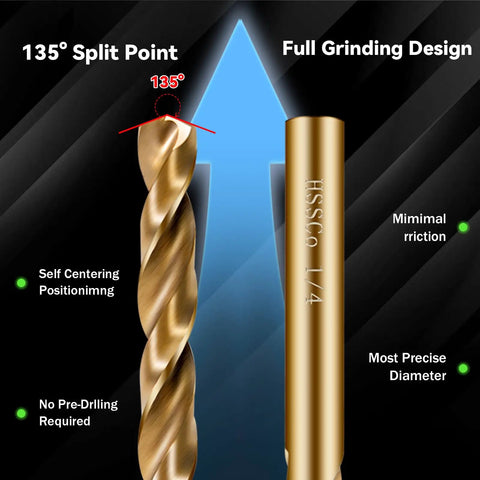 Top Notch Cobalt Drill Bit Set 8Pcs M35 High Speed Steel Kit For Cutting Hardened Steel Stainless Cast Iron Plus Wood And Plastic Jobs 1/4-inch bit