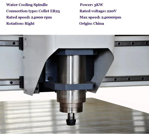 Close-up of 51 By 98 Inch 1325 Ad And Woodworking CNC Router with 3KW spindle, highlighting the metal spindle and cutting area.