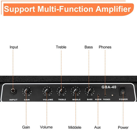 Close-up of 40W Portable Bass Amp control panel with input, gain, volume, treble, middle, bass, aux, and power buttons
