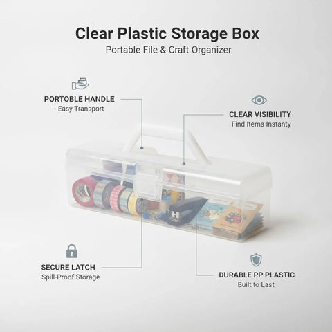 Grab And Go Clear Plastic Storage Box With Handle, Portable File Organizer for Office Supplies and Craft Materials, 11.8 x 3.5 x 4.7 in see-through box
