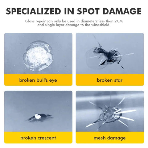 Windshield Repair Kit With UV Curing Light For Chips And Cracks All In One Auto Glass Repair Tool Nano Glass Repair Fluid Fix Bulls Eye And Star Shaped Cracks Quickly For Quick Results At Home displaying four types of windshield damage: bull's eye, star, crescent, and mesh.