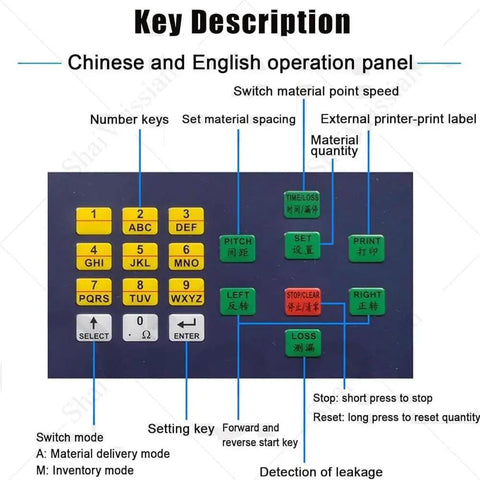 50W Component Counter With Automatic Resistance And Capacitance Counting LCD Display Leak Detection No Fuss Plug And Play Precise Parts Handling For Electronics Assembly And Mechanical Parts Processing Fast Reliable Easy Load keypad panel
