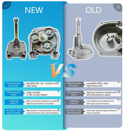 Comparison chart of new vs old outboard rotary boat steering kit with high performance marine cable system, details on transmission efficiency