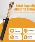 Hip Two-Tube Archery Quiver With Belt Clip showcasing PU leather exterior and arrow capacity in graphic design