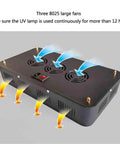 Top Tier Led Uv Curing Light 365Nm Shadowless Cold Source Lamp For 3D Printing featuring three large 8025 cooling fans.