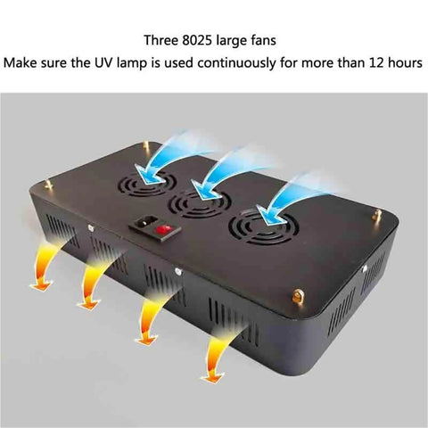 Top Tier Led Uv Curing Light 365Nm Shadowless Cold Source Lamp For 3D Printing featuring three large 8025 cooling fans.