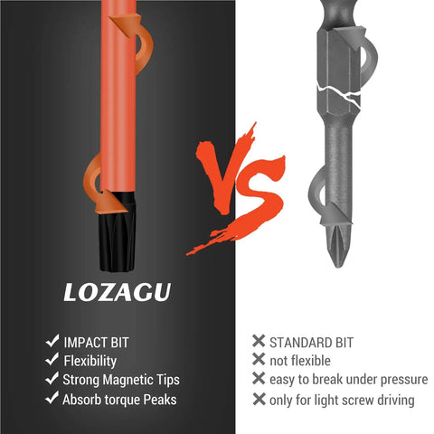 Comparison of impact bit and standard bit features for Six Inch Long Torx Bit Set T7 To T40 Magnetic Security Tamper Proof Star Bits.