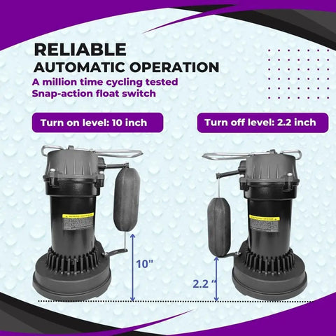 Half HP Submersible Sump Pump with Vertical Float Switch showing turn on and off levels, durable thermoplastic body visible