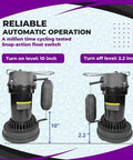 0.5 HP Thermoplastic Submersible Sump Pump With Vertical Float Switch, 10ft Power Cord, No-Clog Top Suction Strainer, 2980 GPH, 1-1/2 Inch Discharge, 1 1/4 Inch Adapter, showing turn on and off levels.