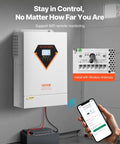 Beefy 6000W Hybrid Solar Inverter 48V DC to 230V AC with WiFi control, mounted on wall above battery, smartphone in hand.