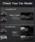 Image showing compatibility of Tesla Model Y Juniper Center Console Organizer Tray 2025 2026 with Premium and Performance models.