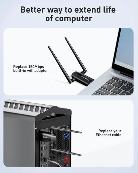 Fast 1300Mbps USB WiFi Adapter For PC And Laptop With Dual 5dBi Antennas shown connected to a laptop and a desktop computer.