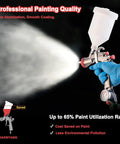 Person using R500 LVLP Spray Gun With 1.3mm 1.5mm 1.7mm And 2.0mm Nozzles for efficient atomization and paint utilization.
