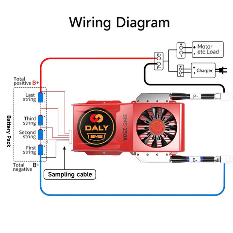 Wiring diagram for Programmable Smart BMS For 16S LiFePO4 48V Setups With UART 250A Protection Module Bluetooth PCB Board