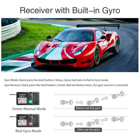 Six Channel 2.4GHz RC Transmitter And Receiver With Built In Gyro X6FG Pro Grade shown with race vehicle in motion