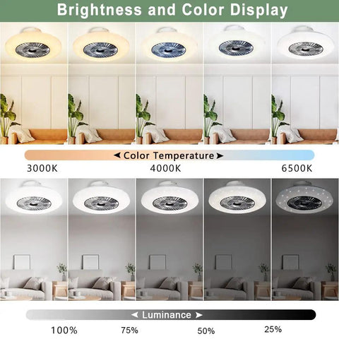 Brightness and color settings of Remote LED Ceiling Fan With Light Kit 40W Dimmable, Modern Convenience, 3 color temps display