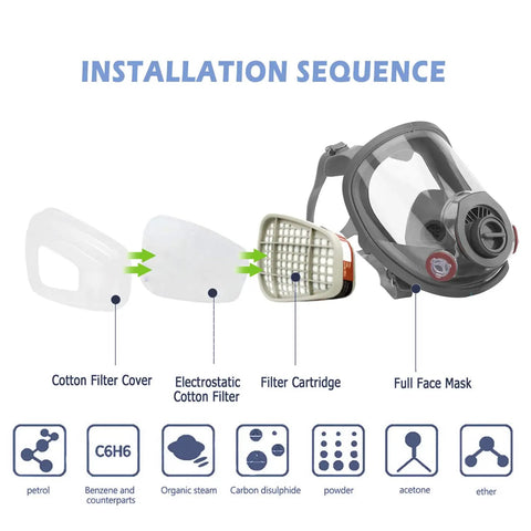Full Face Respirator With 40 mm Filter Canister Compatibility And Activated Carbon Air Filter installation sequence