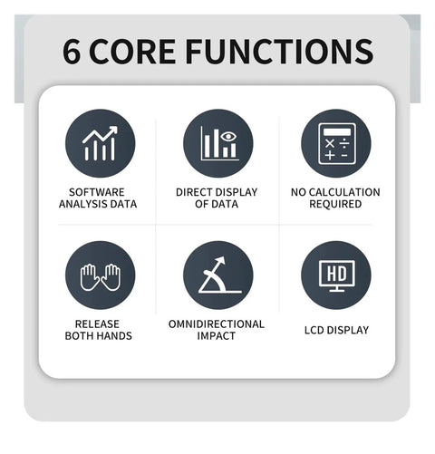 6 core functions of Your New Go-To Pro Leeb Hardness Tester, including software analysis data and LCD display.