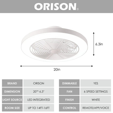 Low Profile Ceiling Fan With Remote Dope Quiet DC Motor 19.7 Inch Flush Mount 8 Blade Design 6.3 inch height diagram