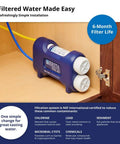 Total 360 Two Stage Water Filtration System shown under kitchen sink for easy installation, NSF certified for reducing contaminants.