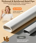 Thickened reinforced metal pipe comparison for Queen Size Toddler Bed Guard Rails 3 Pack With Headboard Rod