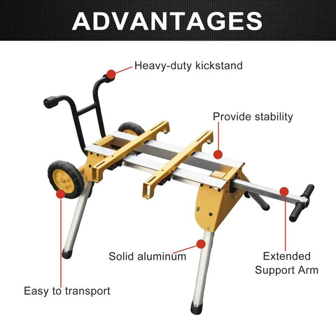 Rolling Table Saw Stand Built For Heavy Duty Jobs, Go-To Portable Foldable And Easy To Move, Fits Saws Like DW744, DW745 And More, Durable Lightweight Mobile Stand For Job Sites And Workshops shown with labeled parts and features.