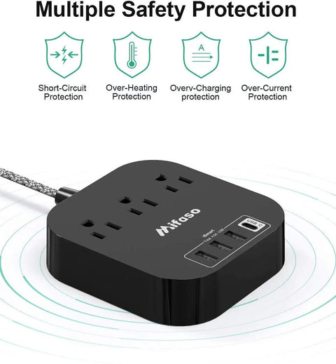 Power Strip With USB C And 3 Outlets, 4 USB Ports, 4.5A Flat Plug Desktop Charging Hub with multiple safety protections visible