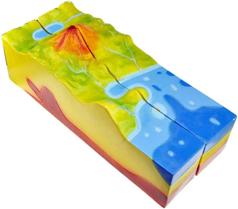 Volcano Model For Classroom Geology And Geography Teaching Aids Lava Eruption Demonstration showing internal volcanic structure