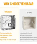 Comparison between Four Inch Square Electrical Box With Cover, One And A Half Inch Deep Metal Junction Box, 21 Cu In Capacity, Galvanized Steel, 16 Knockouts With 10 Half Inch And 6 Three Quarter Inch, Fire Rated Wall Ready, Heavy Duty Wiring Box and a plastic junction box.
