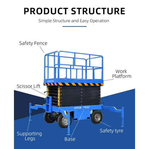 Rock Solid Heavy Duty Hydraulic Scissor Lift Table For Big Time Warehouse Cargo Handling Mobile Platform With Smooth Operator Adjustments Up To Ten Meters Tall, showing labeled components like work platform and safety fence.