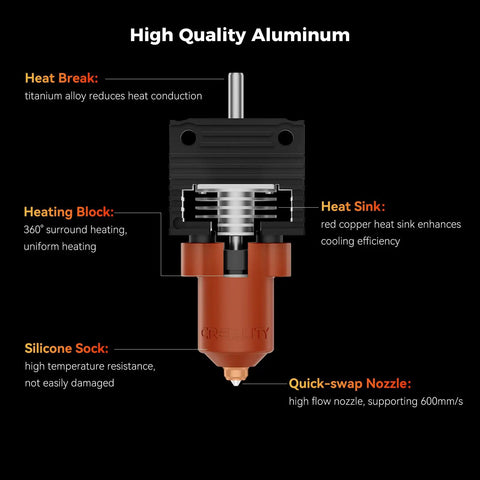 K1 Series Hotend Upgrade Ceramic Heating Block Kit With Buckle Terminal Unicorn Quick-Swap Nozzle Kit 3D Printer Hotend For K1C K1 K1 SE K1 Max High Speed 600mm Per Second New Version, black and copper cutaway