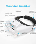 Hands Free Headband Magnifier With Light Rechargeable 1X To 14X Headset Glasses, 6 Detachable Lenses, LED, side view showing features.