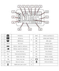 Diagram of Dope Waterproof LCD Bicycle Display Meter showing functions like battery level and speed for 24V 36V 48V E-bikes.