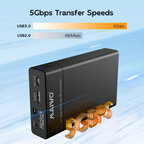 Tool Free Dual Bay External Hard Drive Enclosure For 2.5 Inch SATA SSD HDD With USB 3.0 UASP showcasing 5Gbps transfer speeds.