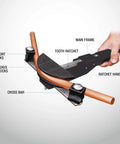 Ratcheting Style Tube Bender For Soft Tubing Kit Bends 3/8, 1/2, 5/8, 3/4, 7/8 Inch OD Copper Brass with labeled parts illustration