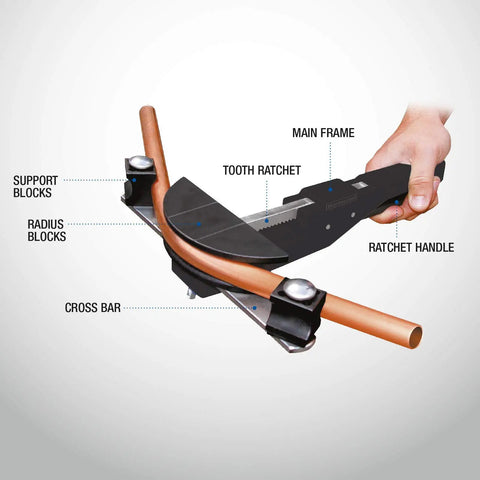Ratcheting Style Tube Bender For Soft Tubing Kit Bends 3/8, 1/2, 5/8, 3/4, 7/8 Inch OD Copper Brass with labeled parts illustration