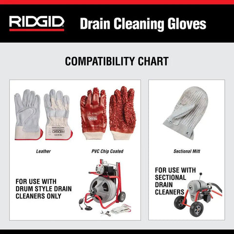 Compatibility chart showing various drain cleaning gloves for drum and sectional machines with images of leather and PVC gloves.