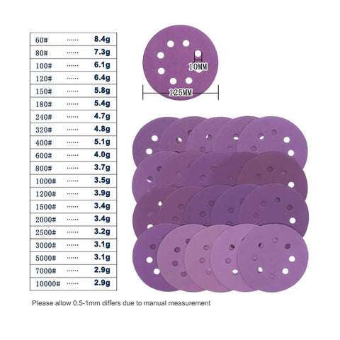 Dude, grab this epic sandpaper set of 10 five inch hook loop discs spanning 60 to 10000 grit perfect for wood, metal or auto polish jobs with insane grinding power and heat free smooth finishes ready to smash any drywall or fiberglass project.