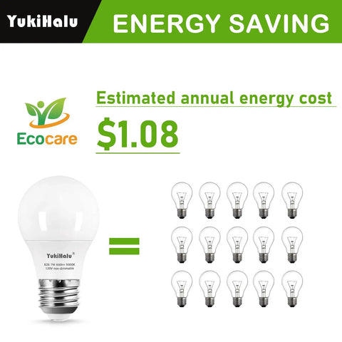Brighten Any Room With A15 LED Light Bulbs 7W 600 Lumens Non Dimmable Energy Saving pack of 4 cost comparison chart