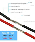 12 Gauge Silicone Wire Set Red And Black Flexible 20 Feet Total 12 AWG Stranded Tinned Copper Wire Ultra Soft Silicone Rubber