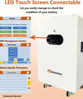 Complete Off Grid Solar System For Home Featuring 34.8 Kw Pv Panels 30 Kw 48 Volt Pure Sine Wave Inverter And 51.2 Volt Lifepo4 Battery Pack showing BMS management screen on LED touch interface.