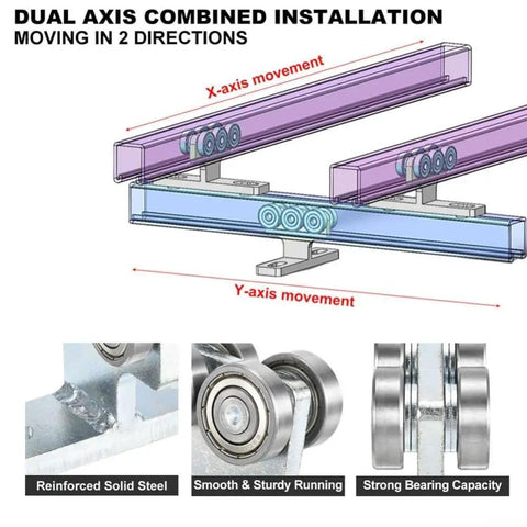 Pro Level Electric 6 Wheel Track Roller For 1 5/8 Metal Studs showing dual axis movement for precise installation.