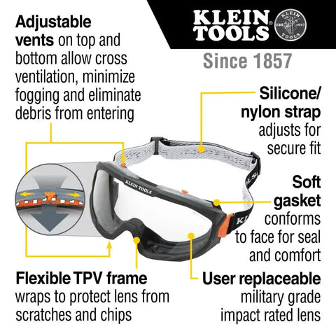 Clear Lens Safety Goggles With Anti Fog Scratch Resistant Eye Protection PPE UV Shield All Day Comfort And Adjustable Vents For Work Lab Workshop And DIY Projects