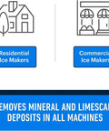 Ice Maker Cleaner And Descaler Kit Pro Grade 2 Pack 16 Fl Oz Each Nickel Safe Descaler Compatible With All Major Brands Made In The USA For Home And Commercial Ice Makers. Residential and commercial ice maker cleaner