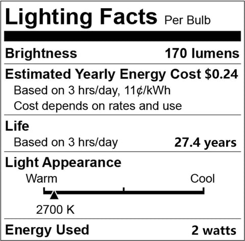 Clear S14 LED String Light Bulbs 2W Plastic Dimmable Replacement Bulbs For Outdoor Patio String Lights Lighting Facts Label