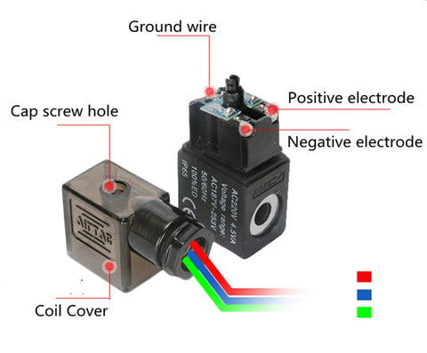 4V210-08 Quarter Inch PT Pneumatic Solenoid Valve detailed wiring overview showing electrodes and coil cover